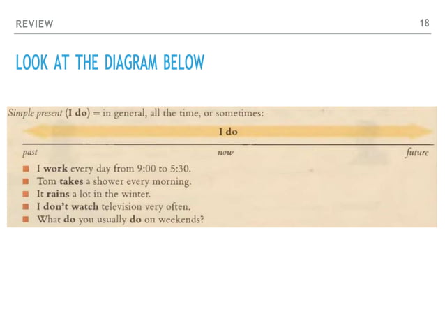 Simple+Present+_+Present+Continuous+Tense.pdf