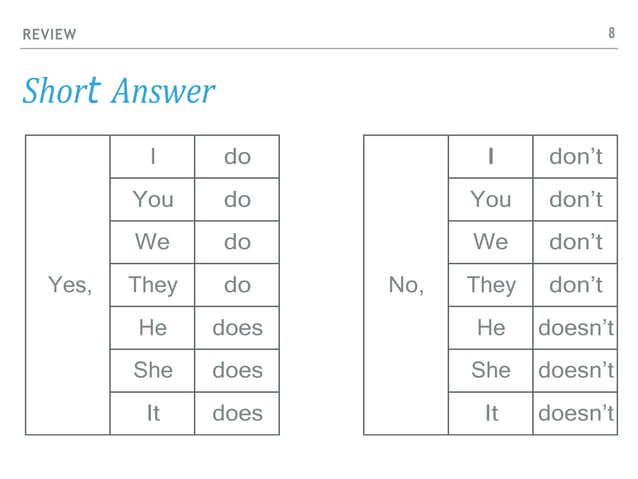 Simple Present ćwiczenia Klasa 5 Simple+Present+_+Present+Continuous+Tense.pdf