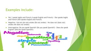 Examples include:
 Yes: I speak Inglés and French (I speak English and French) - She speaks Inglés
and French (She speaks English and French)
 Negative: I do not (do not) smoke (Do not smoke) - He does not (does not)
smoke (He does not smoke)
 Interrogative: Do you speak Spanish? (Do you speak Spanish?) - Does she speak
English? (Did she speak Spanish?)
 
