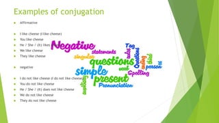 Examples of conjugation
 Affirmative
 I like cheese (I like cheese)
 You like cheese
 He / She / (It) likes cheese
 We like cheese
 They like cheese
 negative
 I do not like cheese (I do not like cheese)
 You do not like cheese
 He / She / (It) does not like cheese
 We do not like cheese
 They do not like cheese
 