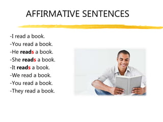 AFFIRMATIVE SENTENCES
-I read a book.
-You read a book.
-He reads a book.
-She reads a book.
-It reads a book.
-We read a book.
-You read a book.
-They read a book.
 