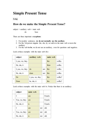 Simple Present Tense
I sing
How do we make the Simple Present Tense?
subject + auxiliary verb + main verb
do base
There are three important exceptions:
1. For positive sentences, we do not normally use the auxiliary.
2. For the 3rd person singular (he, she, it), we add s to the main verb or es to the
auxiliary.
3. For the verb to be, we do not use an auxiliary, even for questions and negatives.
Look at these examples with the main verb like:
subject auxiliary verb main verb
+
I, you, we, they like coffee.
He, she, it likes coffee.
-
I, you, we, they do not like coffee.
He, she, it does not like coffee.
?
Do I, you, we, they like coffee?
Does he, she, it like coffee?
Look at these examples with the main verb be. Notice that there is no auxiliary:
subject main verb
+
I am French.
You, we, they are French.
He, she, it is French.
-
I am not old.
You, we, they are not old.
He, she, it is not old.
 