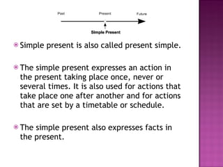 Simple Present Sign Simple present tense | PPT