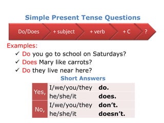 Ten Does Simple present tense | PPTX