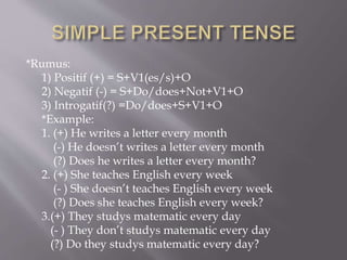 *Rumus:
1) Positif (+) = S+V1(es/s)+O
2) Negatif (-) = S+Do/does+Not+V1+O
3) Introgatif(?) =Do/does+S+V1+O
*Example:
1. (+) He writes a letter every month
(-) He doesn’t writes a letter every month
(?) Does he writes a letter every month?
2. (+) She teaches English every week
(- ) She doesn’t teaches English every week
(?) Does she teaches English every week?
3.(+) They studys matematic every day
(- ) They don’t studys matematic every day
(?) Do they studys matematic every day?
 