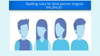 Spelling rules for third person singular
(He,She,It)
 
