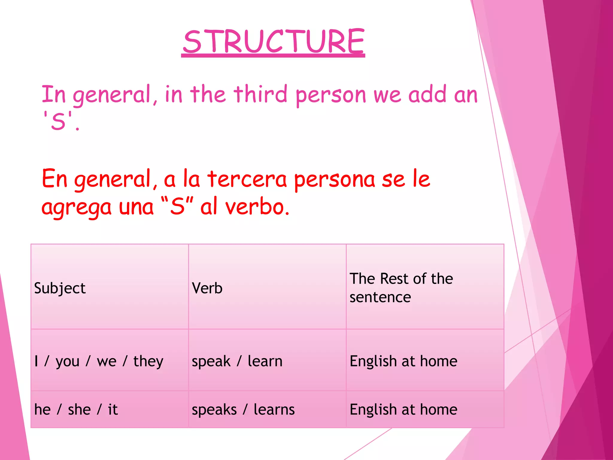 Simple Present Struture simple present tense.pptx