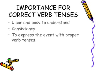 Simple Present Tense Present Progressive