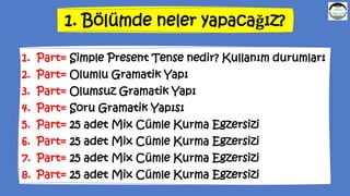 1. Bölümde neler yapacağız?
1. Part= Simple Present Tense nedir? Kullanım durumları
2. Part= Olumlu Gramatik Yapı
3. Part= Olumsuz Gramatik Yapı
4. Part= Soru Gramatik Yapısı
5. Part= 25 adet Mix Cümle Kurma Egzersizi
6. Part= 25 adet Mix Cümle Kurma Egzersizi
7. Part= 25 adet Mix Cümle Kurma Egzersizi
8. Part= 25 adet Mix Cümle Kurma Egzersizi
 