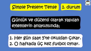 Simple Present Tense 1. durum
Günlük ve düzenli olarak yapılan
eylemlerin anlatımında;
1. Her gün saat 5’te okuldan çıkar.
2. O haftada üç kez futbol oynar.
 