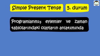 Simple Present Tense 5. durum
Programlanmış eylemler ve zaman
tablolarındaki olayların anlatımında
 