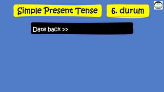 Simple Present Tense 6. durum
Date back >>
 