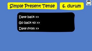 Simple Present Tense 6. durum
Date back >>
Go back to >>
Date from >>
 