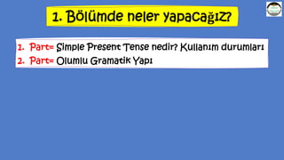 1. Bölümde neler yapacağız?
1. Part= Simple Present Tense nedir? Kullanım durumları
2. Part= Olumlu Gramatik Yapı
 