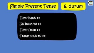 Simple Present Tense 6. durum
Date back >>
Go back to >>
Date from >>
Trace back to >>
 