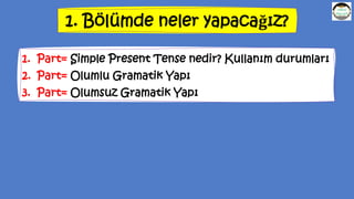 1. Bölümde neler yapacağız?
1. Part= Simple Present Tense nedir? Kullanım durumları
2. Part= Olumlu Gramatik Yapı
3. Part= Olumsuz Gramatik Yapı
 