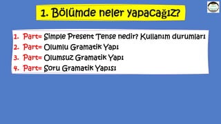 1. Bölümde neler yapacağız?
1. Part= Simple Present Tense nedir? Kullanım durumları
2. Part= Olumlu Gramatik Yapı
3. Part= Olumsuz Gramatik Yapı
4. Part= Soru Gramatik Yapısı
 