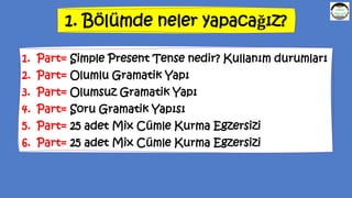 1. Bölümde neler yapacağız?
1. Part= Simple Present Tense nedir? Kullanım durumları
2. Part= Olumlu Gramatik Yapı
3. Part= Olumsuz Gramatik Yapı
4. Part= Soru Gramatik Yapısı
5. Part= 25 adet Mix Cümle Kurma Egzersizi
6. Part= 25 adet Mix Cümle Kurma Egzersizi
 
