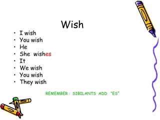 Wish I wish You wish He  She  wish es It  We wish You wish  They wish REMEMBER :  SIBILANTS  ADD  “ES ” 