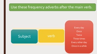 Use these frequency adverbs after the main verb.
Subject verb
Every day
Once
Twice
Three times
Every other day
Once in a while
 