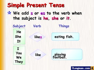  We add  s  or  es  to the verb when  the subject is  he ,  she  or  it . Simple Present Tense I  You We They like playing football.  He She  It like s eating fish.  Subject Verb  Things   