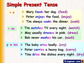 Simple Present Tense + s    Mary  feed s  her dog.  (feed)    Peter  enjoy s  the food.  (enjoy)    Tim always  cook s  the dinner.  (cook) + es    Tim  watch es  TV every night.  (watch)      May usually  dress es  in pink.  (dress)    Bob never  wash es  his car.  (wash) y     ies    The baby  cr ies  loudly.  (cry)    Peter  carr ies  a heavy bag.  (carry)    Tina  dr ies  the dishes every night.  (dry) 