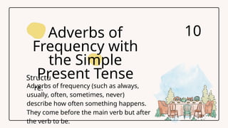 Simple Present Tense Grammar Presentation.pptx