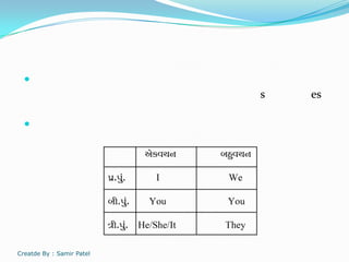 simple present tense in gujarati simple present tense in gujarati