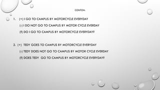 CONTOH:
1. (+) I GO TO CAMPUS BY MOTORCYCLE EVERYDAY
(-) I DO NOT GO TO CAMPUS BY MOTOR CYCLE EVERDAY
(?) DO I GO TO CAMPUS BY MOTORCYCLE EVERYDAY?
2. (+) TEDY GOES TO CAMPUS BY MOTORCYCLE EVERYDAY
(-) TEDY DOES NOT GO TO CAMPUS BY MOTOR CYCLE EVERDAY
(?) DOES TEDY GO TO CAMPUS BY MOTORCYCLE EVERYDAY?
 