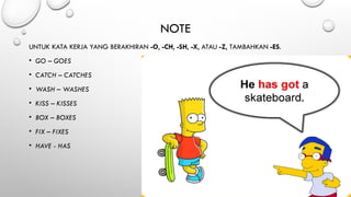 NOTE
UNTUK KATA KERJA YANG BERAKHIRAN -O, -CH, -SH, -X, ATAU -Z, TAMBAHKAN -ES.
• GO – GOES
• CATCH – CATCHES
• WASH – WASHES
• KISS – KISSES
• BOX – BOXES
• FIX – FIXES
• HAVE - HAS
 
