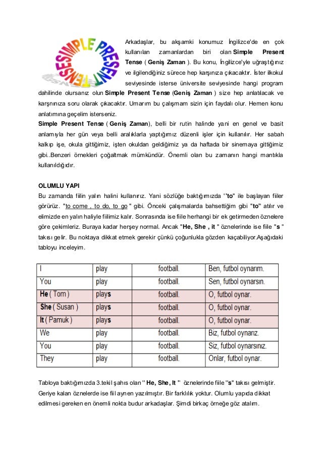 Simple Present Tense Konu Anlatimi