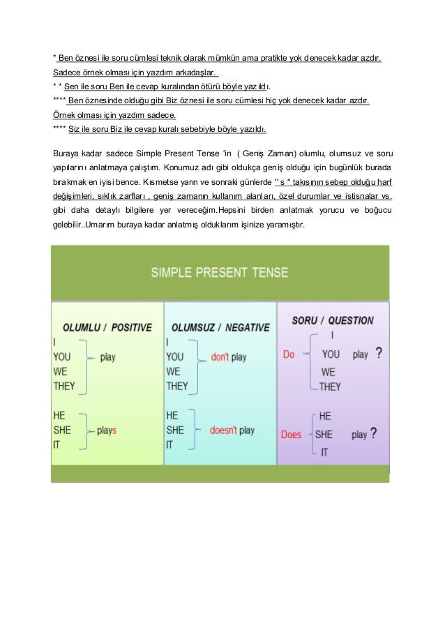 Simple present tense konu anlatımı