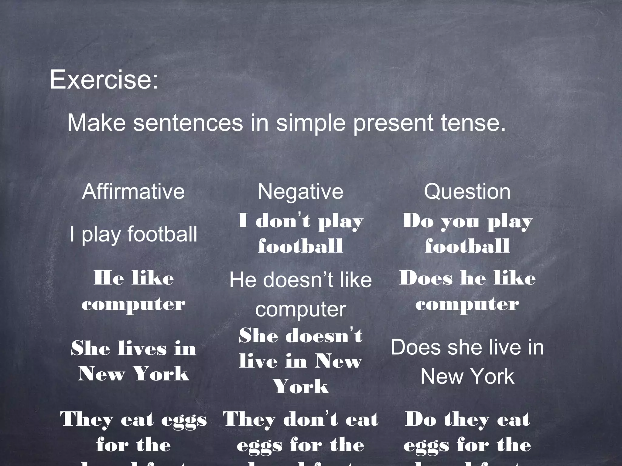 Exercise:
Make sentences in simple present tense.
Affirmative
I play football

Negative
I don’t play
football

Question
Do you play
football
Does he like
computer

He doesn’t like
computer
She doesn’t
Does she live in
She lives in
live in New
New York
New York
York
They eat eggs They don’t eat Do they eat
for the
eggs for the
eggs for the
He like
computer

 