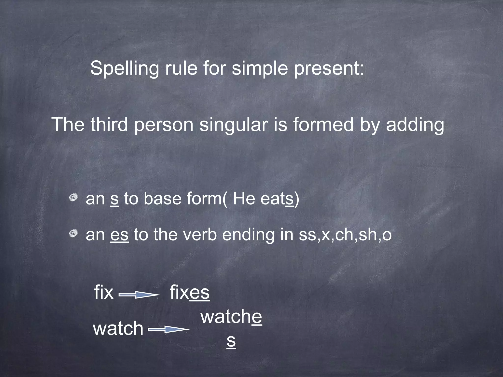 Spelling rule for simple present:
The third person singular is formed by adding

an s to base form( He eats)
an es to the verb ending in ss,x,ch,sh,o

fix
watch

fixes
watche
s

 