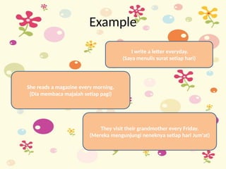 Example
They visit their grandmother every Friday.
(Mereka mengunjungi neneknya setiap hari Jum'at)
She reads a magazine every morning.
(Dia membaca majalah setiap pagi)
I write a letter everyday.
(Saya menulis surat setiap hari)
 