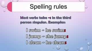 Spelling rules

 