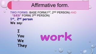 Affirmative form.
TWO FORMS: BASE FORM(1ST, 2ND PERSON) AND
“S/ES” FORM( 3RD PERSON)

1st, 2nd person
We say:

I
You
We
They

 