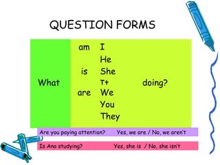 QUESTION FORMS 
What 
am I 
doing? 
is 
He 
She 
It 
are We 
You 
They 
Are you paying attention? Yes, we are / No, we aren’t 
Is Ana studying? Yes, she is / No, she isn’t 
 
