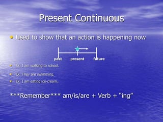 Present Continuous
• Used to show that an action is happening now
past present future
• Ex. I am walking to school.
• Ex. They are swimming.
• Ex. I am eating ice-cream.
***Remember*** am/is/are + Verb + “ing”
