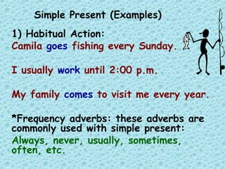 Simple Present (Examples)
1) Habitual Action:
Camila goes fishing every Sunday.
I usually work until 2:00 p.m.
My family comes to visit me every year.
*Frequency adverbs: these adverbs are
commonly used with simple present:
Always, never, usually, sometimes,
often, etc.
 
