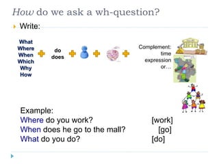Simple present wh questions | PPTX