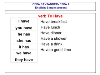 verb To Have
Have breakfast
Have lunch
Have dinner
Have a shower
Have a drink
Have a good time
I have
you have
he has
she has
it has
we have
they have
CEPA SANTANDER- ESPA 2
English: Simple present
 
