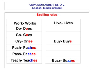 CEPA SANTANDER- ESPA 2
English: Simple present
Spelling rules
Work- Works
Do- Does
Go- Goes
Cry- Cries
Push- Pushes
Pass- Passes
Teach- Teaches
Buy- Buys
Live- Lives
Buzz- Buzzes
 