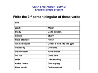 CEPA SANTANDER- ESPA 2
English: Simple present
Live
Work Watch
Study Go to school.
Get up Study
Have breafast Finish
Take a shower Go for a walk / to the gym
Get ready Go home
Get dressed Have dinner
Go out Go to bed
Walk I like reading
Arrive home Go shoping
Have lunch Do homework.
Write the 3rd person singular of these verbs
 