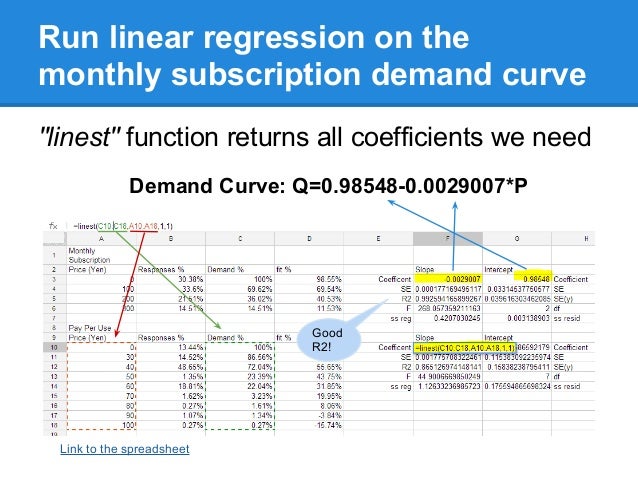 simple price modeling in google spreadsheet linear regression in google sheets