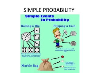 SIMPLE PROBABILITY
 