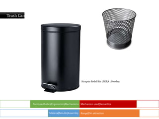Trash Can
Form|Aesthetics|Ergonomics|Mechanisms Mechanism used|Semantics
Range|Dirt attraction
Material|Moulds|Assembly
Strapats Pedal Bin | IKEA | Sweden
 
