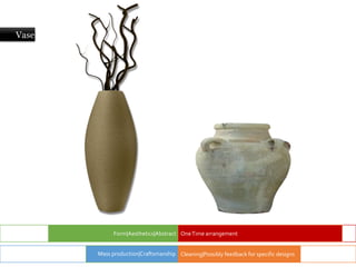 Vase
Form|Aesthetics|Abstract OneTime arrangement
Cleaning|Possibly feedback for specific designs
Mass production|Craftsmanship
 