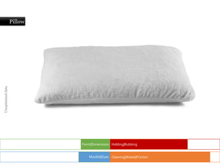 Pillow
Form|Dimensions Holding|Rubbing
Cleaning|Waste|Friction
Moulds|Dyes
Unoptimized
data
 