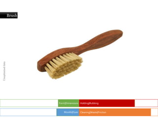 Brush
Form|Dimensions Holding|Rubbing
Cleaning|Waste|Friction
Moulds|Dyes
Unoptimized
data
 